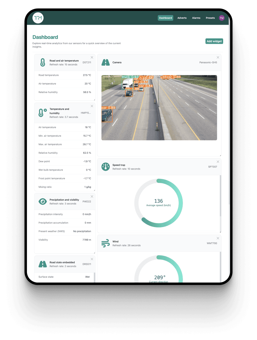 Traffic Monitoring System kiemelt termék kép